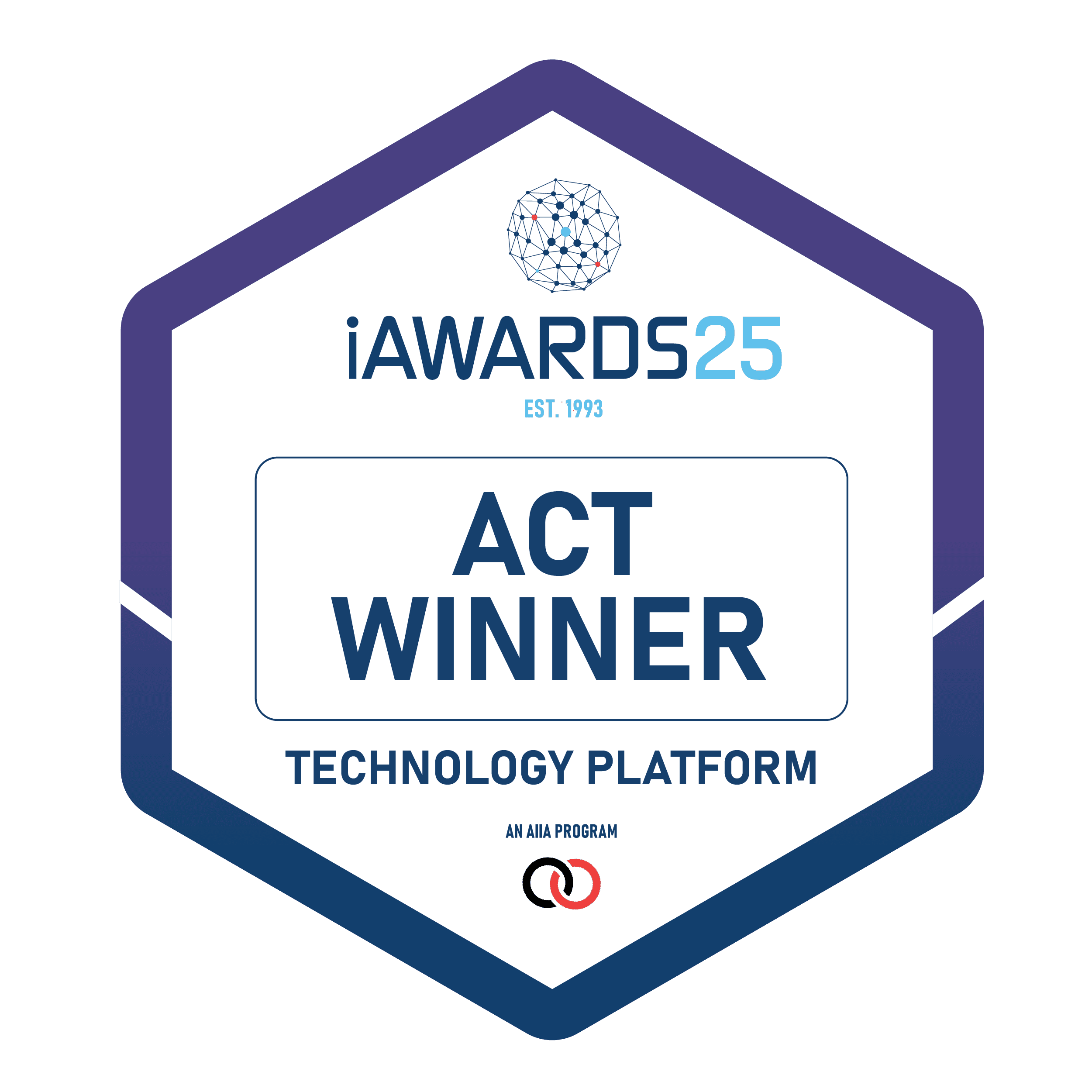 iAwards25_ACT Winner - Tech